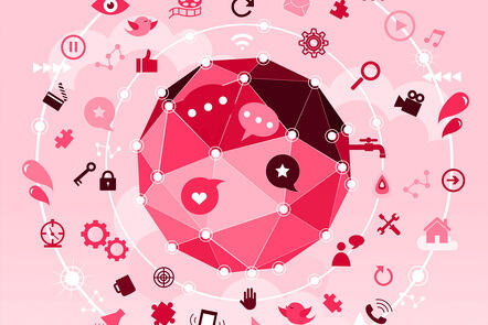 International Marketing: Cultural Factors